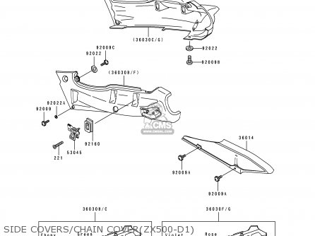 SIDE COVERS/CHAIN COVER(ZX500-D1) - ZX500D1 ZZR550 1993 AUSTRIA GR