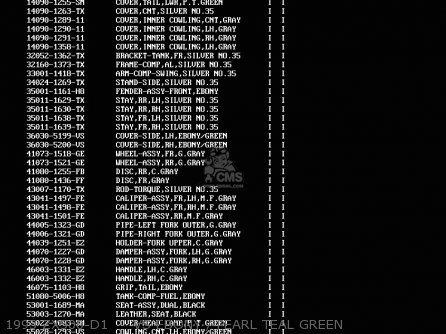 1993 ZX500-D1     VS EBONY / PEARL TEAL GREEN - ZX500D1 ZZR550 1993 AUSTRIA GR