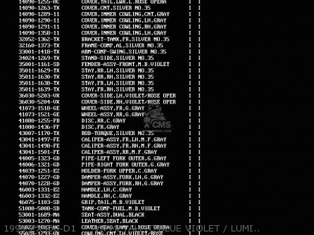 1993 ZX500-D1     VX METALLIC BLUE VIOLET / LUMINOUS ROSE OP - ZX500D1 ZZR550 1993 AUSTRIA GR