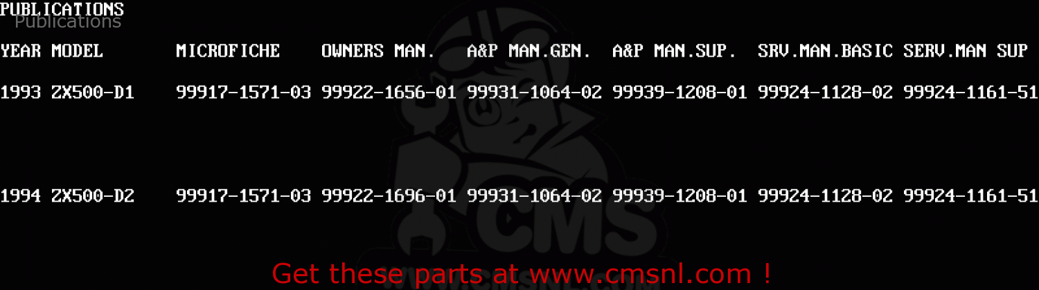 Publications ZX500D2 ZZR550 1994 AUSTRIA