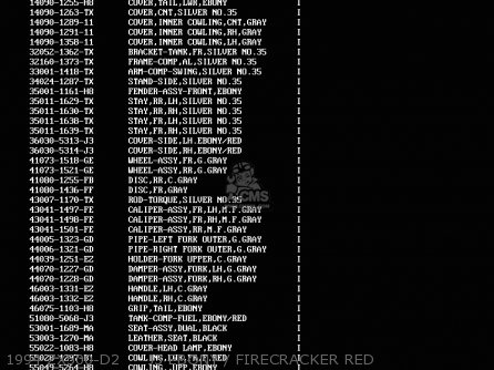 1994 ZX500-D2     J3 EBONY / FIRECRACKER RED - ZX500D2 ZZR550 1994 AUSTRIA