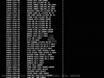 1994 ZX500-D2     VS EBONY / PEARL TEAL GREEN - ZX500D2 ZZR550 1994 AUSTRIA