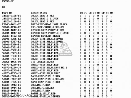 Kawasaki ZX550A1 GPZ550 1984 EUROPE UK FR GR IT FG SD ST パーツ