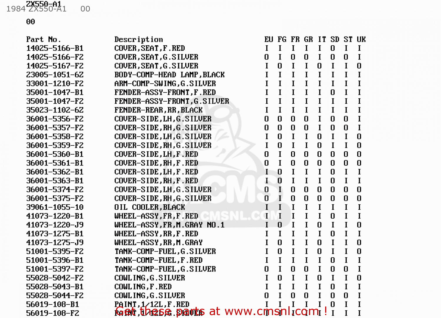 1984 ZX550-A1     00 ZX550A1 GPZ550 1984 EUROPE UK FR GR IT FG SD ST