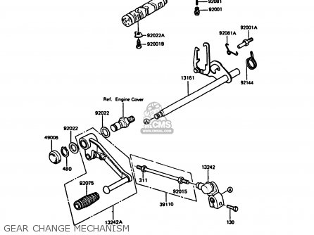 GEAR CHANGE MECHANISM - ZX550A1 GPZ550 1984 EUROPE UK FR GR IT FG SD ST