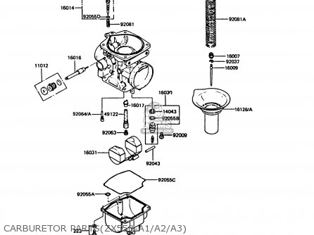 CARBURETOR PARTS(ZX550-A1/A2/A3) - ZX550A1 GPZ550 1984 EUROPE UK FR GR IT FG SD ST