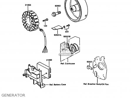 GENERATOR - ZX550A1 GPZ550 1984 EUROPE UK FR GR IT FG SD ST