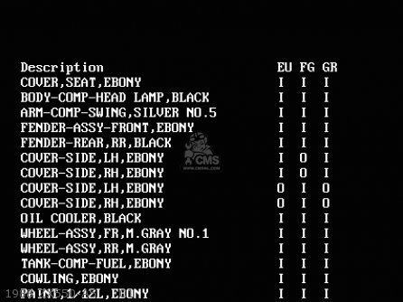 1988 ZX550-A5     01 - ZX550A1 GPZ550 1984 EUROPE UK FR GR IT FG SD ST