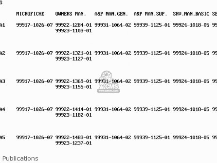 Publications - ZX550A4 GPZ550 1987 UNITED KINGDOM FG