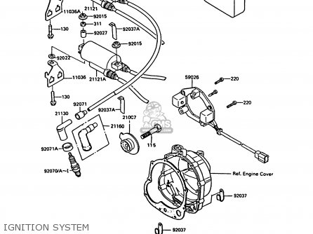 IGNITION SYSTEM - ZX550A5 GPZ550 1988 EUROPE FG GR