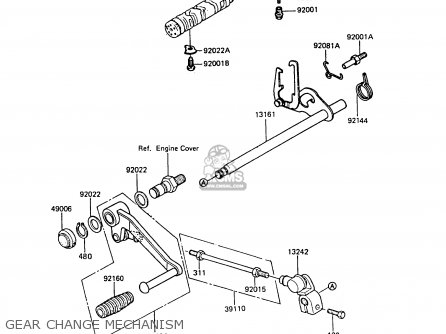 GEAR CHANGE MECHANISM - ZX550A6 GPZ550 1989 FG