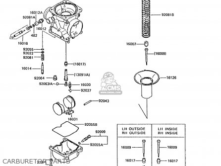 CARBURETOR PARTS - ZX550A6 GPZ550 1989 FG