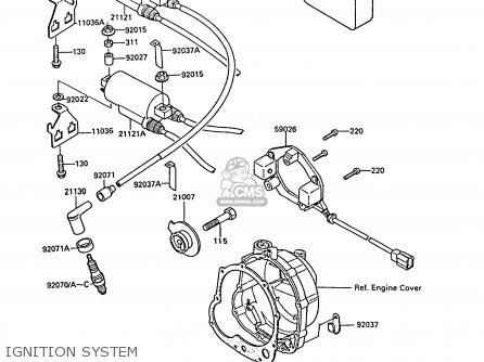 IGNITION SYSTEM - ZX550A6 GPZ550 1989 FG