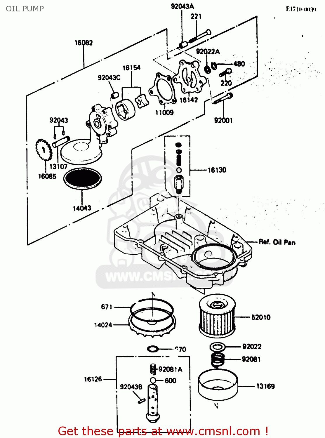 OIL PUMP ZX600A1 1985 EUROPE UK FR GR IT NR SD