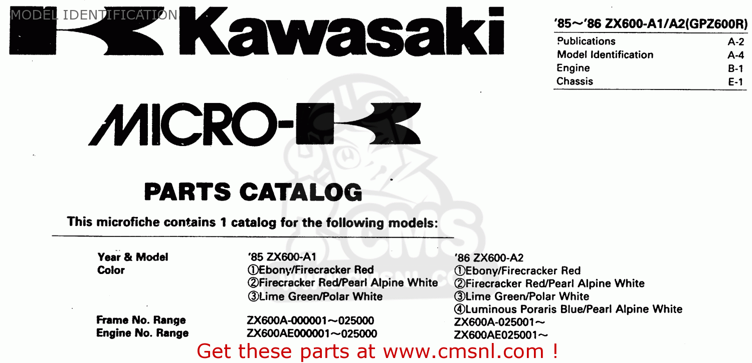 MODEL IDENTIFICATION ZX600A1 1985 EUROPE UK FR GR IT NR SD