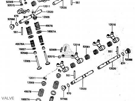 VALVE - ZX600A1 1985 EUROPE UK FR GR IT NR SD