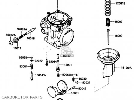 CARBURETOR PARTS - ZX600A1 1985 EUROPE UK FR GR IT NR SD