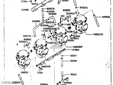 CARBURETOR - ZX600A1 1985 EUROPE UK FR GR IT NR SD