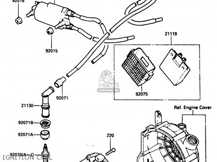 IGNITION COIL - ZX600A1 1985 EUROPE UK FR GR IT NR SD