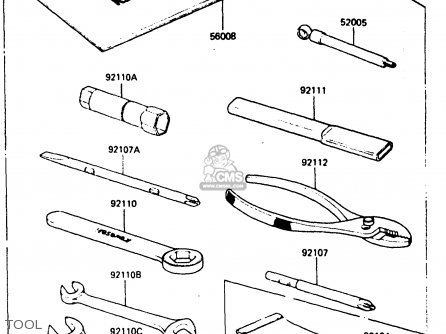TOOL - ZX600A1 1985 EUROPE UK FR GR IT NR SD