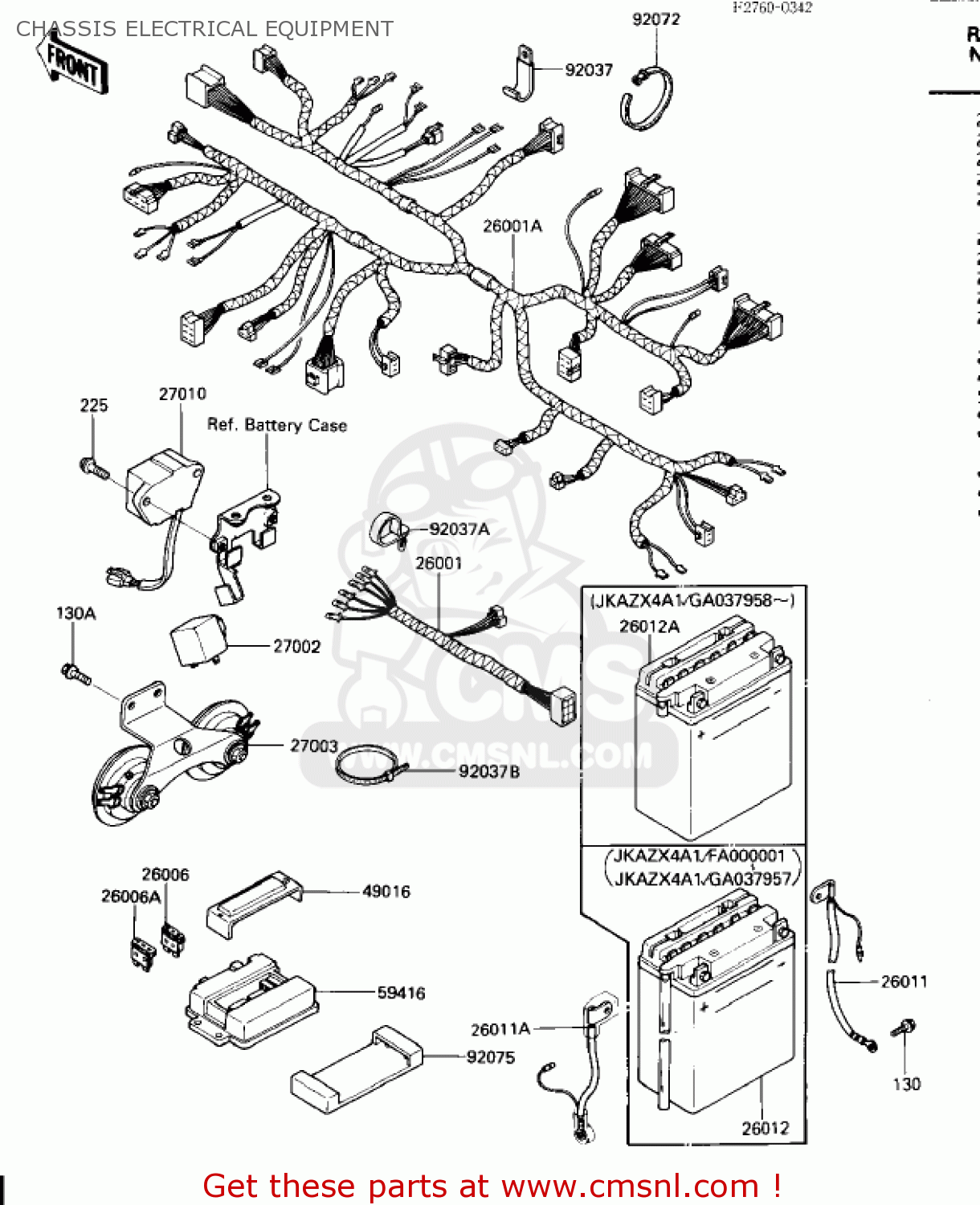 Kawasaki Fuse Box Diagram - Wiring Diagrams