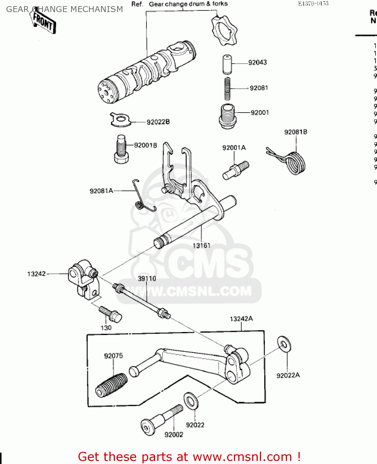 GEAR CHANGE MECHANISM ZX600A1 NINJA 600 1985 USA CALIFORNIA CANADA