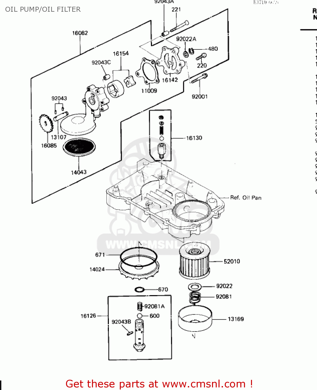 OIL PUMP/OIL FILTER ZX600A1 NINJA 600 1985 USA CALIFORNIA CANADA