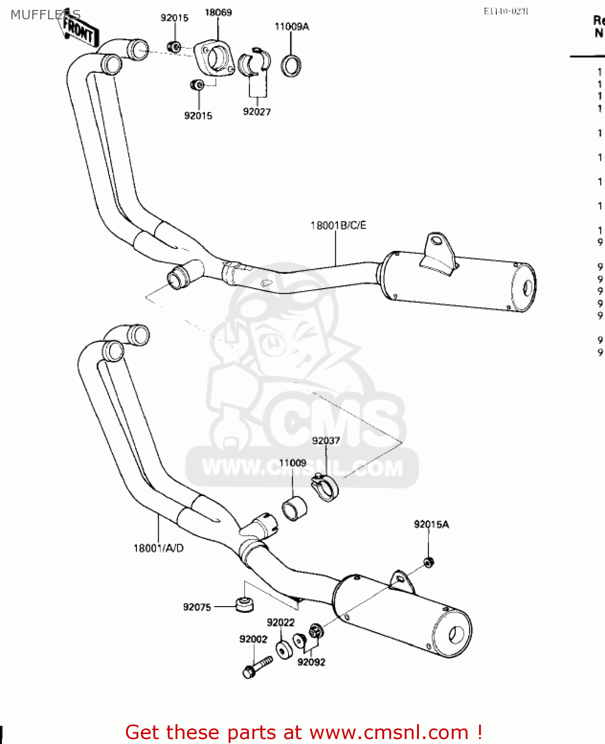 MUFFLERS ZX600A1 NINJA 600 1985 USA CALIFORNIA CANADA