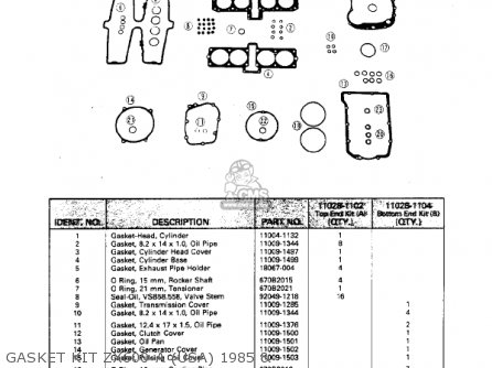 GASKET KIT ZX600-A (USA) 1985 & - ZX600A1 NINJA 600 1985 USA CALIFORNIA CANADA