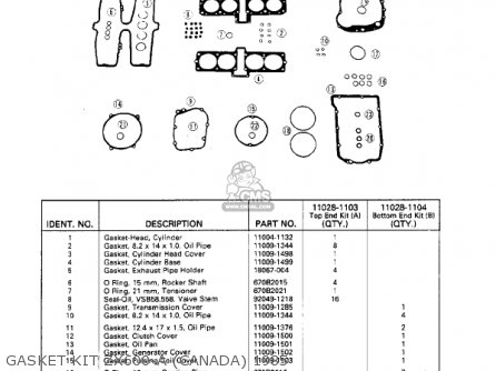 GASKET KIT ZX600-A (CANADA) 1985 - ZX600A1 NINJA 600 1985 USA CALIFORNIA CANADA