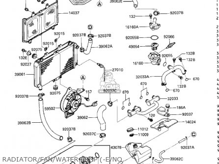 RADIATOR/FAN/WATER PUMP (-E/NO. - ZX600A1 NINJA 600 1985 USA CALIFORNIA CANADA