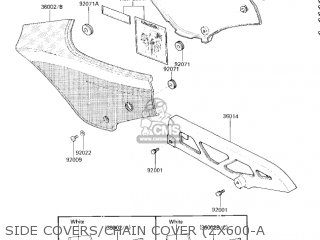 SIDE COVERS/CHAIN COVER (ZX600-A - ZX600A1 NINJA 600 1985 USA CALIFORNIA CANADA