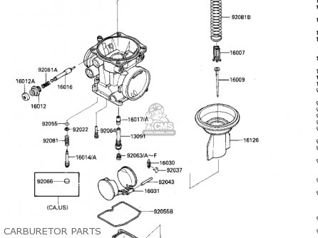 CARBURETOR PARTS - ZX600A1 NINJA 600 1985 USA CALIFORNIA CANADA