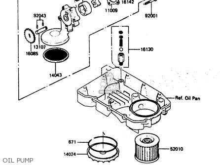 OIL PUMP - ZX600A2 1986 EUROPE UK FR GR IT NR SD