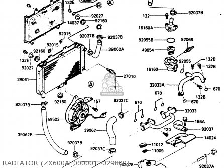 RADIATOR (ZX600AE000001~029800) - ZX600A2 1986 EUROPE UK FR GR IT NR SD