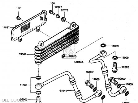 OIL COOLER - ZX600A2 1986 EUROPE UK FR GR IT NR SD