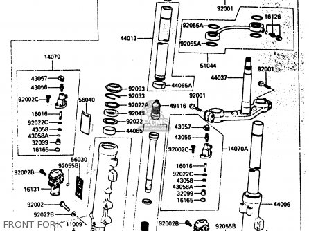 FRONT FORK - ZX600A2 1986 EUROPE UK FR GR IT NR SD