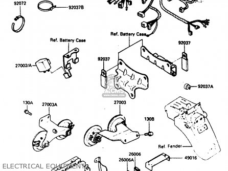 ELECTRICAL EQUIPMENT - ZX600A2 1986 EUROPE UK FR GR IT NR SD