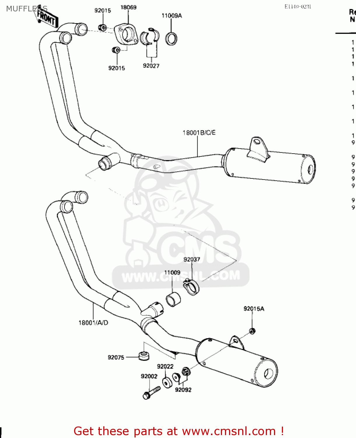 MUFFLERS ZX600A2 NINJA 600 1986 USA CALIFORNIA CANADA
