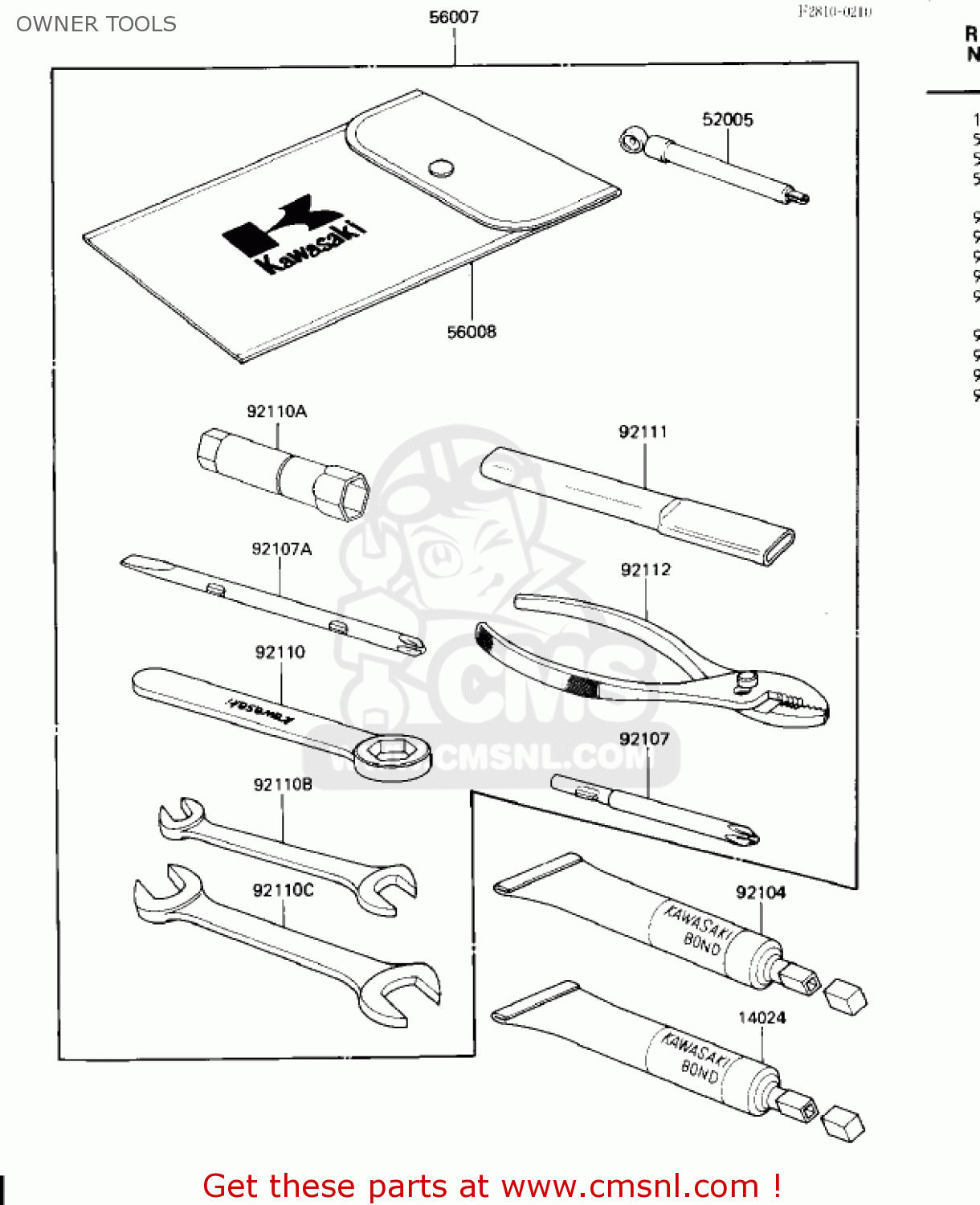 OWNER TOOLS ZX600A2 NINJA 600 1986 USA CALIFORNIA CANADA