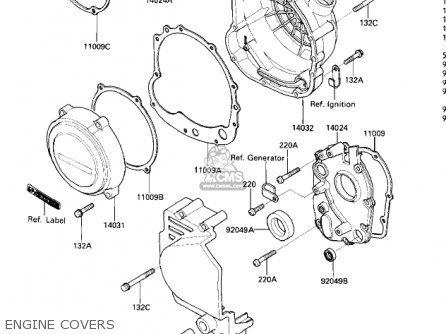 ENGINE COVERS - ZX600A2 NINJA 600 1986 USA CALIFORNIA CANADA