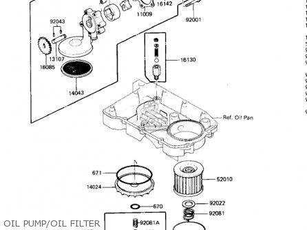 OIL PUMP/OIL FILTER - ZX600A2 NINJA 600 1986 USA CALIFORNIA CANADA