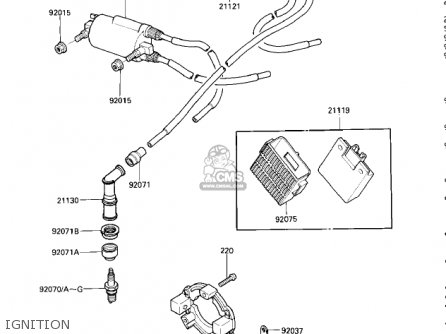 IGNITION - ZX600A2 NINJA 600 1986 USA CALIFORNIA CANADA