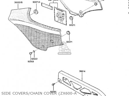 SIDE COVERS/CHAIN COVER (ZX600-A - ZX600A2 NINJA 600 1986 USA CALIFORNIA CANADA