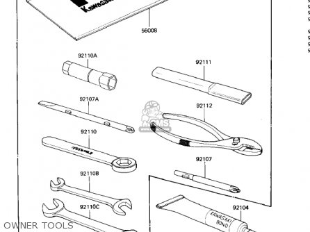 OWNER TOOLS - ZX600A2 NINJA 600 1986 USA CALIFORNIA CANADA