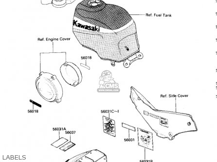 LABELS - ZX600A2 NINJA 600 1986 USA CALIFORNIA CANADA