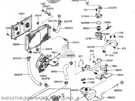 RADIATOR/FAN/WATER PUMP (E/NO. 0 - ZX600A2 NINJA 600 1986 USA CALIFORNIA CANADA