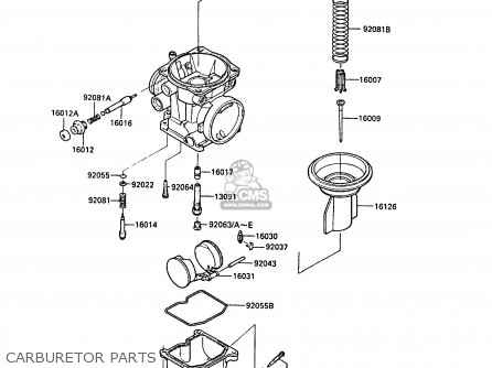 CARBURETOR PARTS - ZX600A4 NINJA 600R 1988 UNITED KINGDOM FG