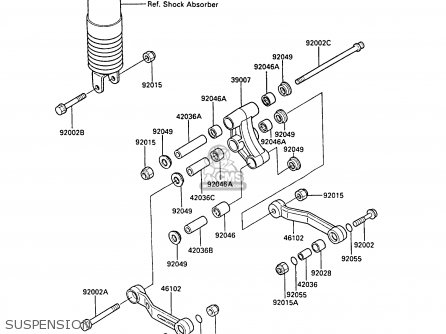 SUSPENSION - ZX600A4 NINJA 600R 1988 UNITED KINGDOM FG