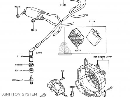 IGNITION SYSTEM - ZX600A4A NINJA 600R 1988 UNITED KINGDOM EU FR
